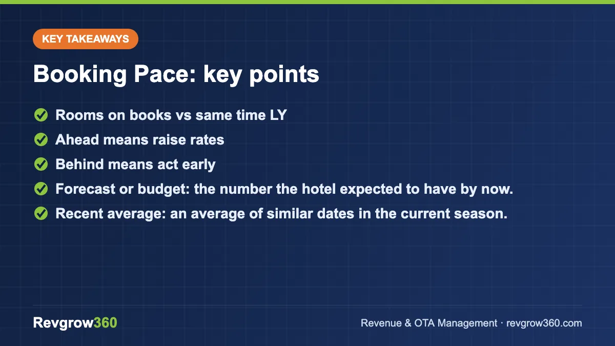 booking pace – key takeaways
