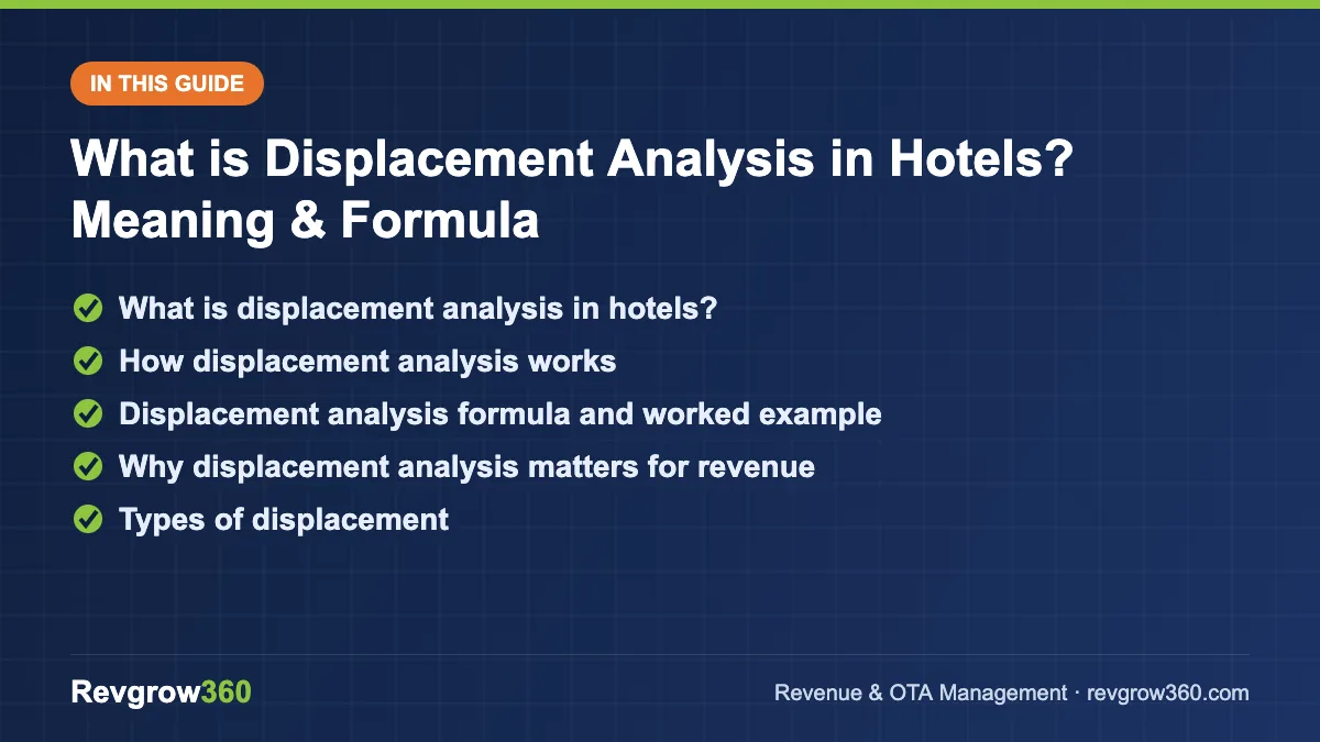 displacement analysis guide – topics covered