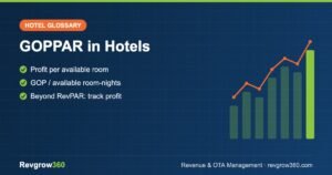 What is GOPPAR in Hotels? Meaning, Examples & Formula