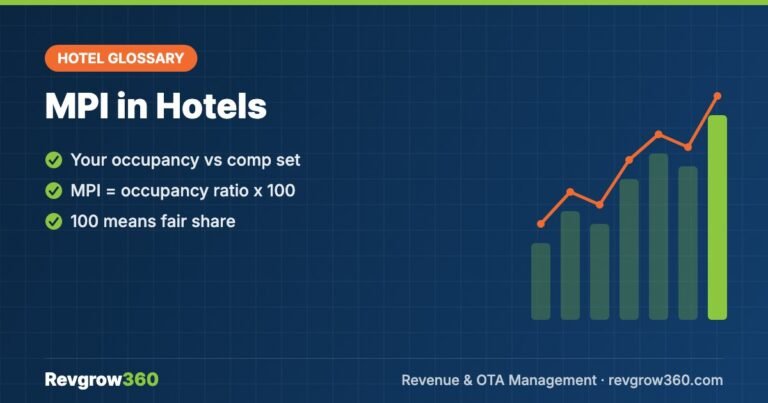 MPI (Market Penetration Index) in Hotels: Meaning & Formula