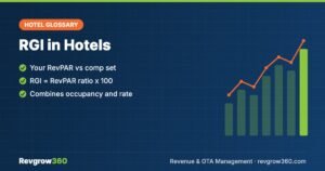 RGI (Revenue Generation Index) in Hotels: Meaning & Formula