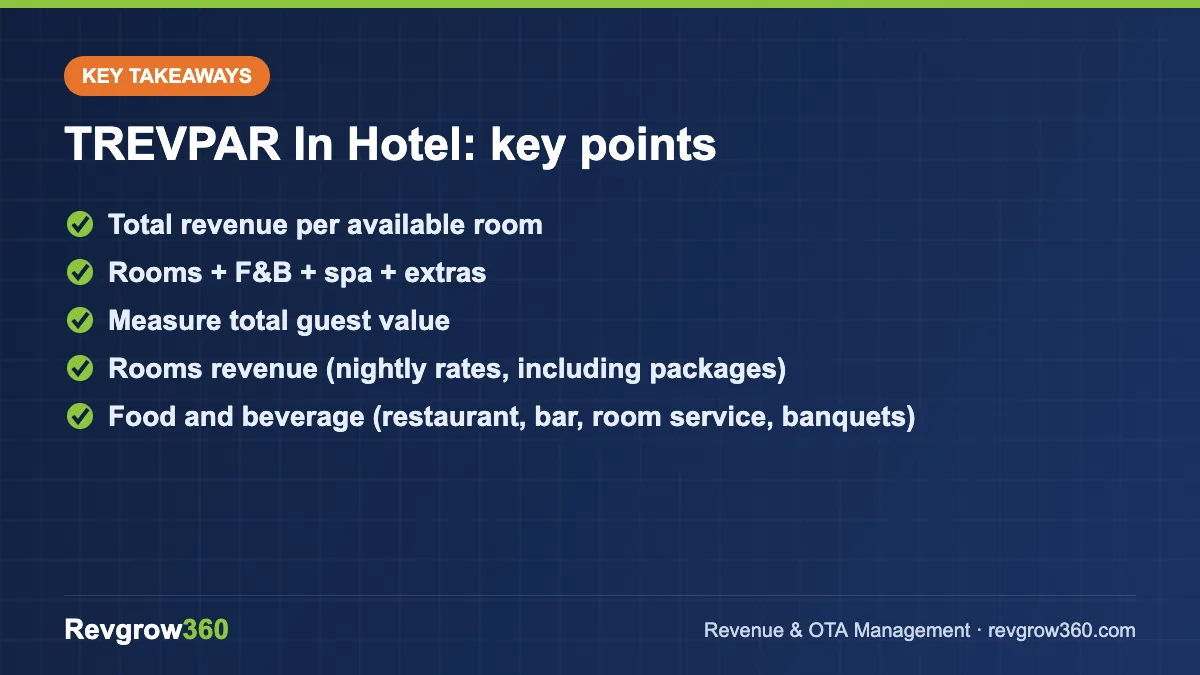 what is trevpar takeaways trevpar in hotel – key takeaways
