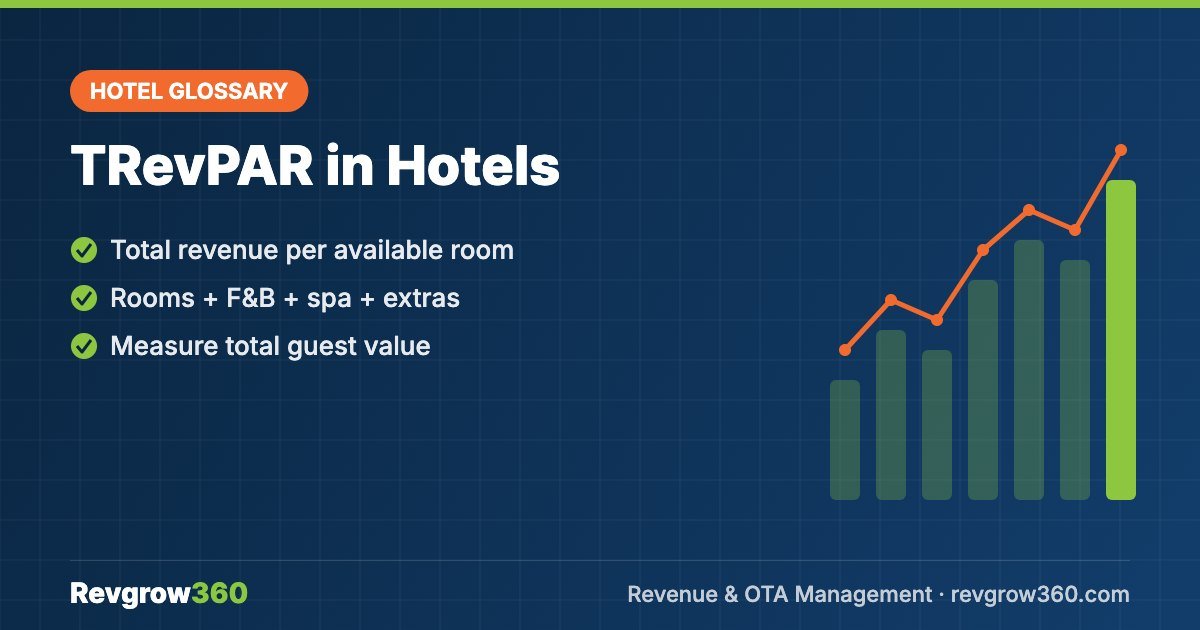 What is TRevPAR in Hotels? Meaning, Examples & Formula