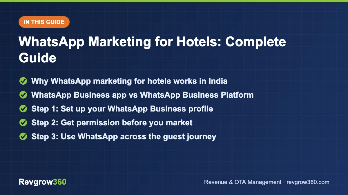 whatsapp marketing for hotels guide whatsapp marketing for hotels guide – topics covered