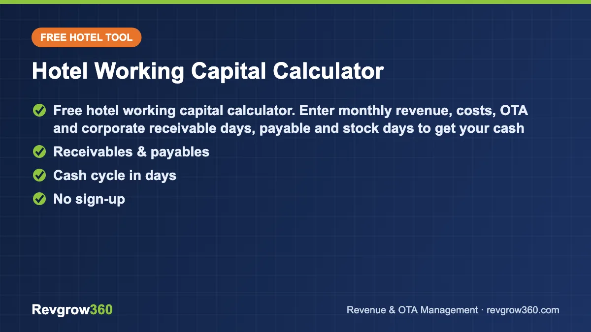 working capital calculator tool card working capital – free online tool